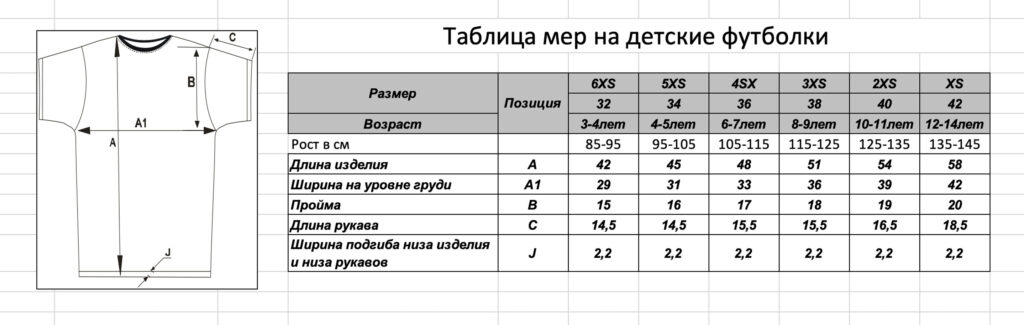 Размерная сетка