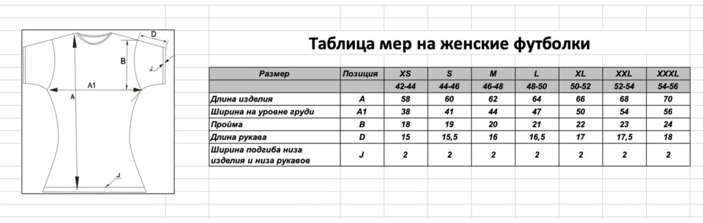 Размерная сетка