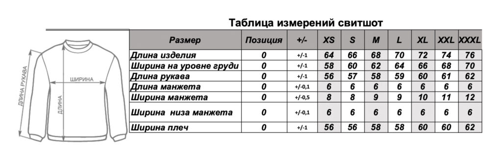 Размерная сетка
